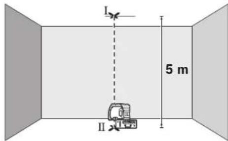 BOSCH GPL 3 - 檢查垂直的找平精度 - 1
