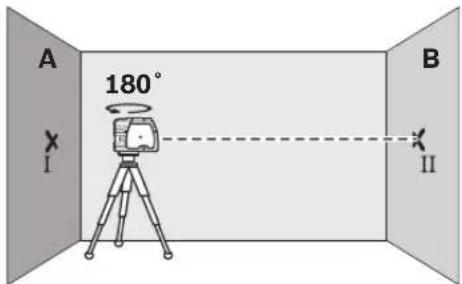 BOSCH GPL 3 - Controlar a exactidao de nivelamento horizontal - 2
