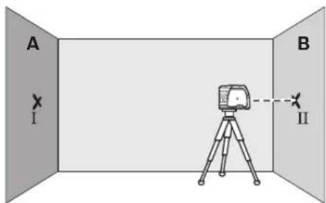 BOSCH GPL 3 - | Italiano - 1