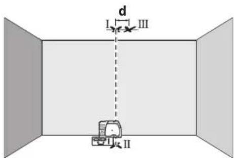 BOSCH GPL 3 - Eeeyxoc nacakpiieacnKa0etnc XwpoataOunnc - 4