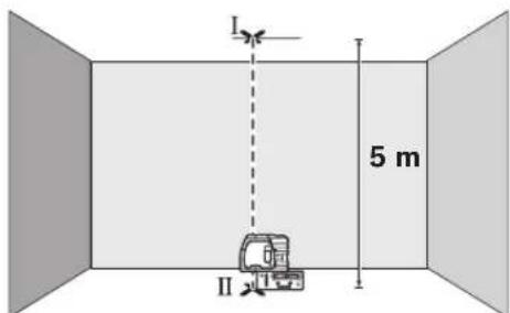 BOSCH GPL 3 - Senkrechte Niveliergenauigkeit überprüfen - 1