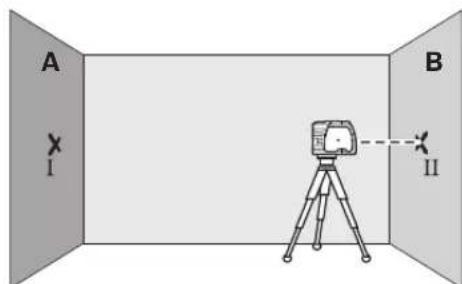 BOSCH GPL 3 - Comprobación de la precision de nivelación horizontal - 3