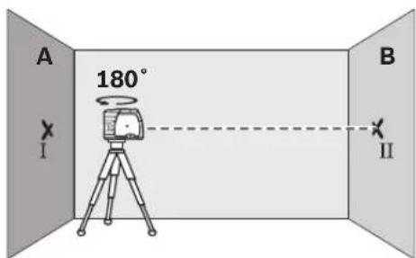 BOSCH GPL 3 - 中文 - 1