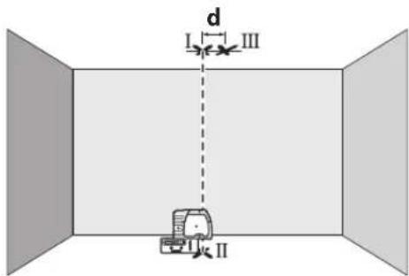 BOSCH GPL 3 - | Suomi - 1