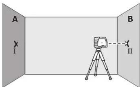 BOSCH GPL 3 - 中文 - 2