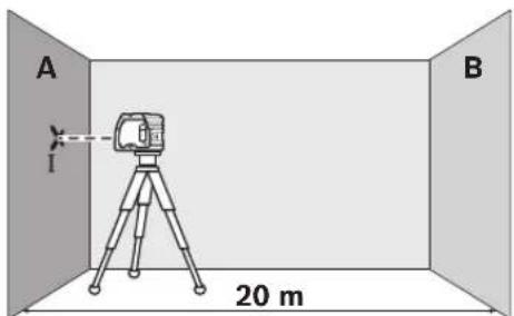 BOSCH GPL 3 - Eeeyoc nacakpiieacn opioovia cXwpoataOunnc - 1