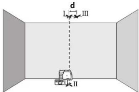 BOSCH GPL 3 - Checking the Vertical Levelling Accuracy - 2