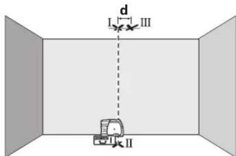 BOSCH GPL 3 - 检查垂直的找平精度 - 2