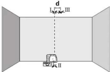 BOSCH GPL 3 - | Norsk - 1