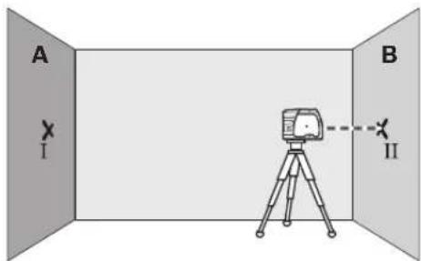 BOSCH GPL 3 - Yatay nivelman hassasilginin kontrlü - 3