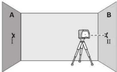BOSCH GPL 3 - Bahasa Indonesia - 1