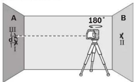 BOSCH GPL 3 - Yatay nivelman hassasilginin kontrlü - 4