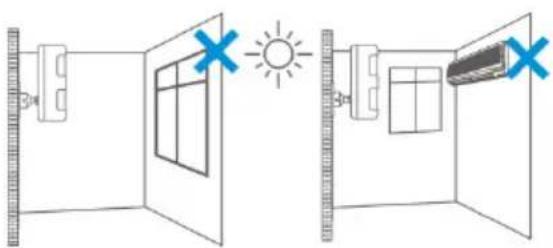 Eminent EM8605 - Conseils d'installation - 1