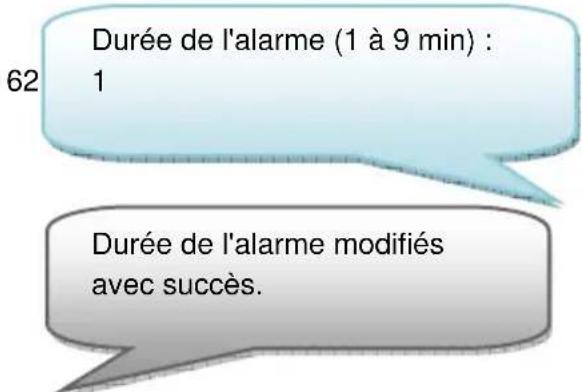 Durée de l'alarme (1 à 9 min) : 1 Durée de l'alarme modifiés avec succès.