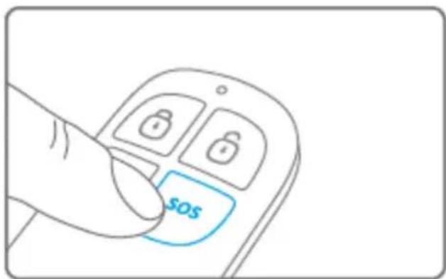 SOS