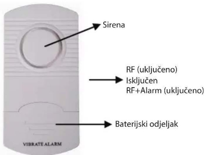 KONIG SASALARM110 - KONIG - 2