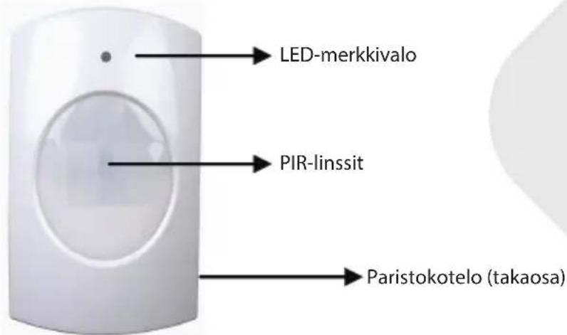 KONIG SASALARM110 - KONIG - 1