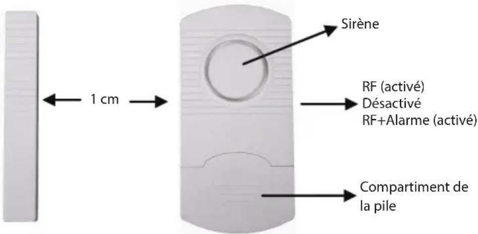 KONIG SASALARM110 - KONIG - 2