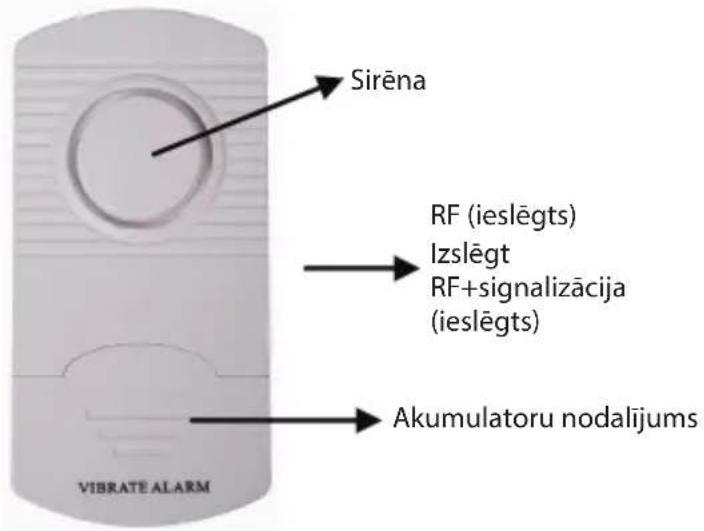 KONIG SASALARM110 - 1