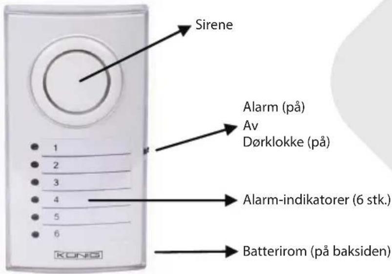 KONIG SASALARM110 - KONIG - 1