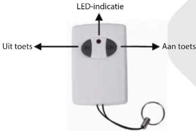 KONIG SASALARM110 - KONIG - 1