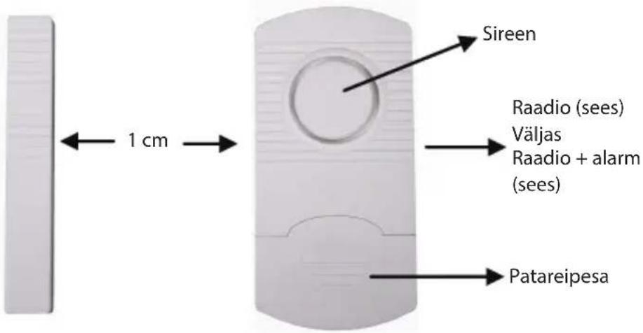 KONIG SASALARM110 - KONIG - 2