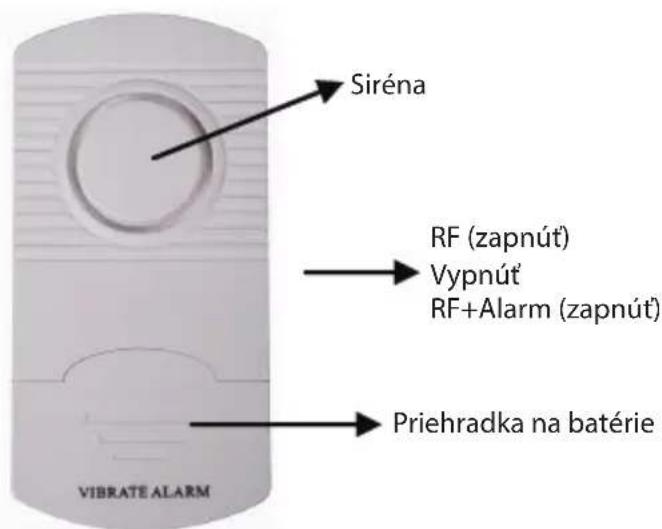 KONIG SASALARM110 - SAS-ALARM100 - 2