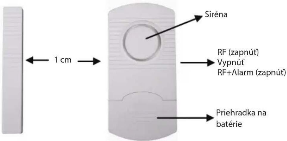 KONIG SASALARM110 - KONIG - 2