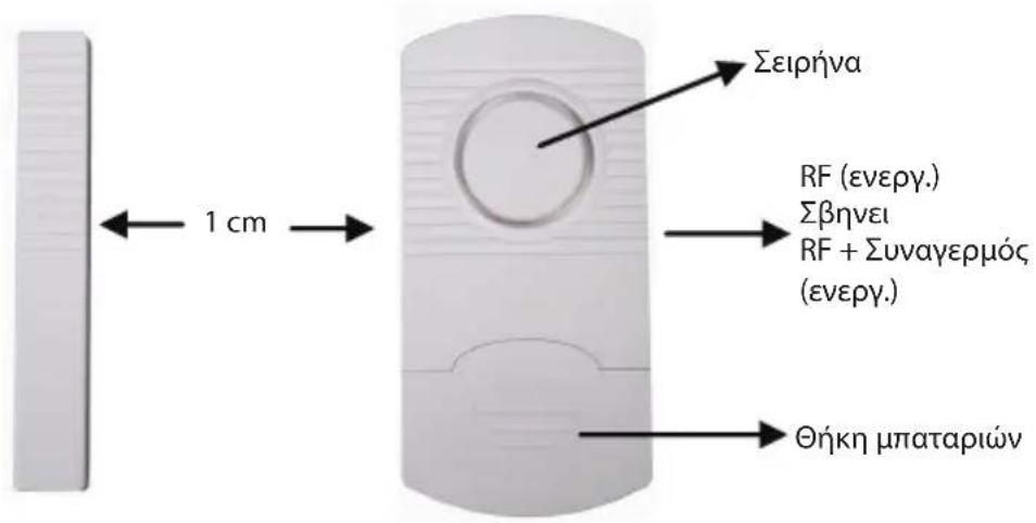 KONIG SASALARM110 - KONIG - 2