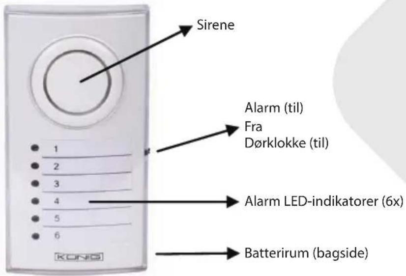 KONIG SASALARM110 - KONIG - 1