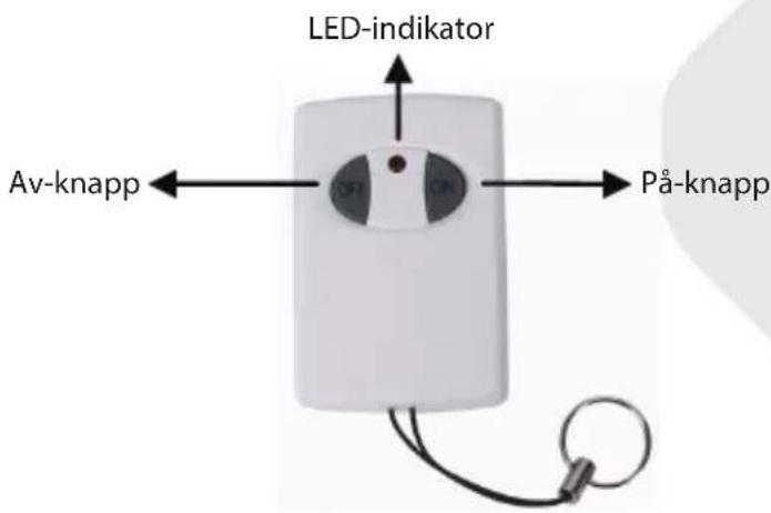 KONIG SASALARM110 - KONIG - 1