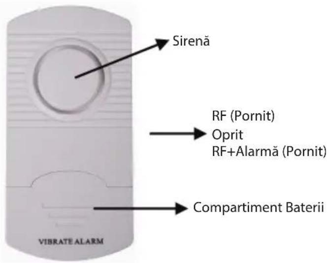 KONIG SASALARM110 - KONIG - 2