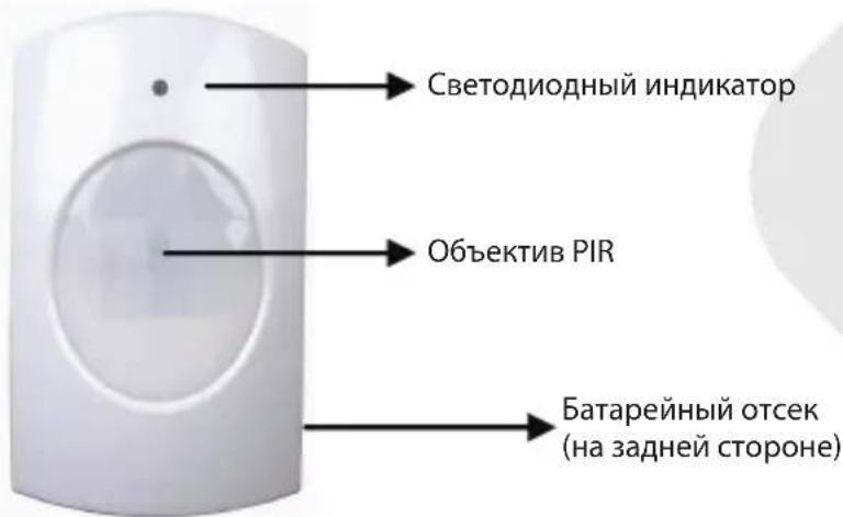 KONIG SASALARM110 - KONIG - 1