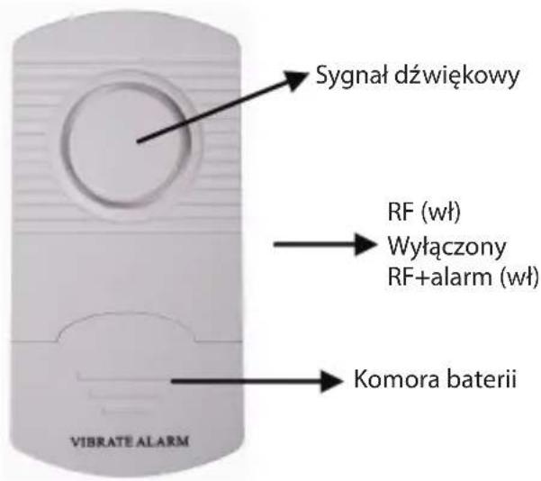 KONIG SASALARM110 - KONIG - 2