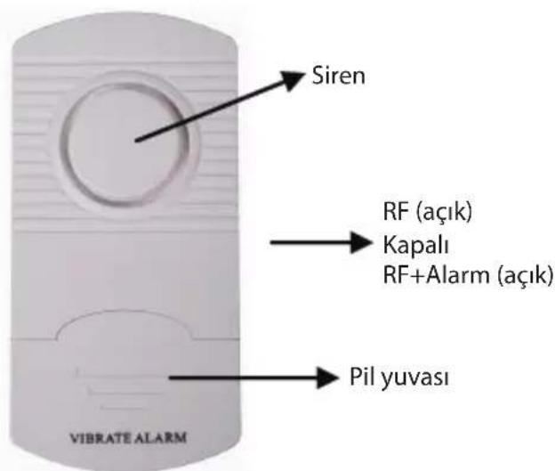 KONIG SASALARM110 - KONIG - 2