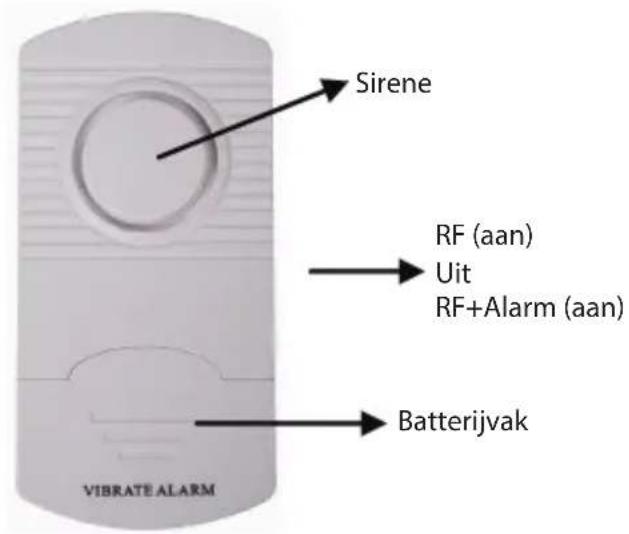 KONIG SASALARM110 - KONIG - 2