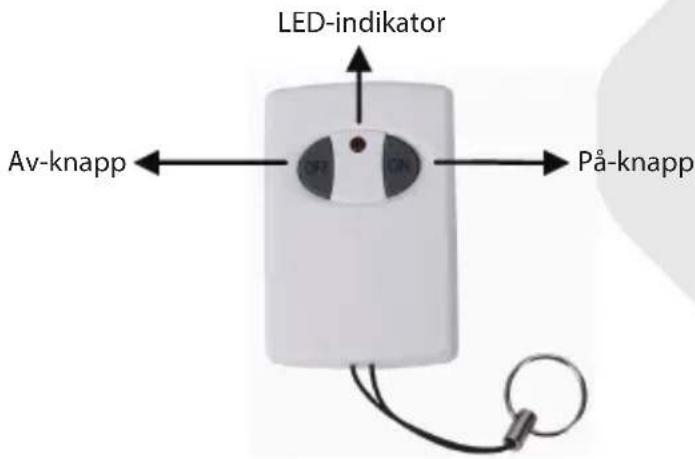 KONIG SASALARM120 - KÖNIG - 1