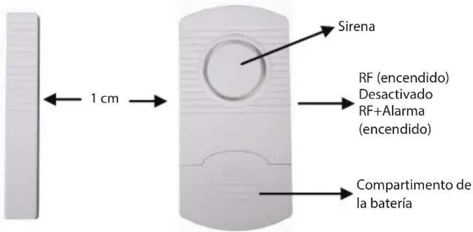 KONIG SASALARM120 - SAS-ALARM120 - 3
