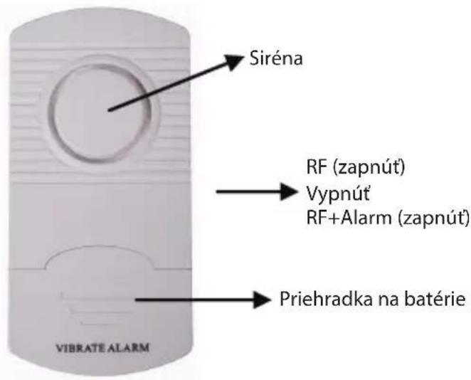 KONIG SASALARM120 - KÖNIG - 2