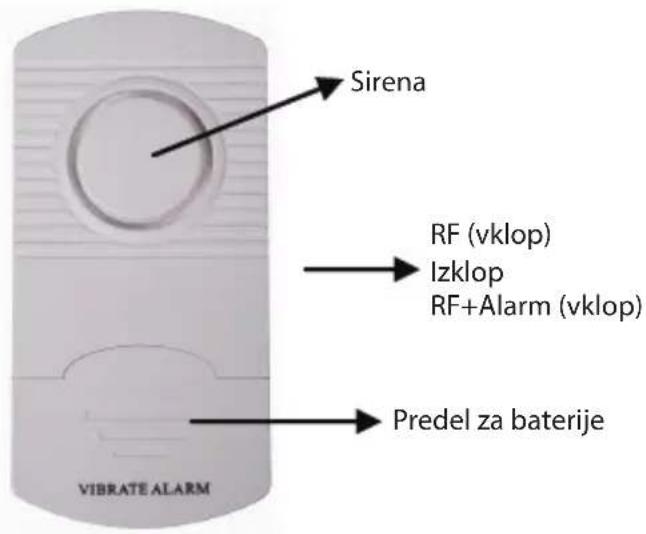 KONIG SASALARM120 - KÖNIG - 2