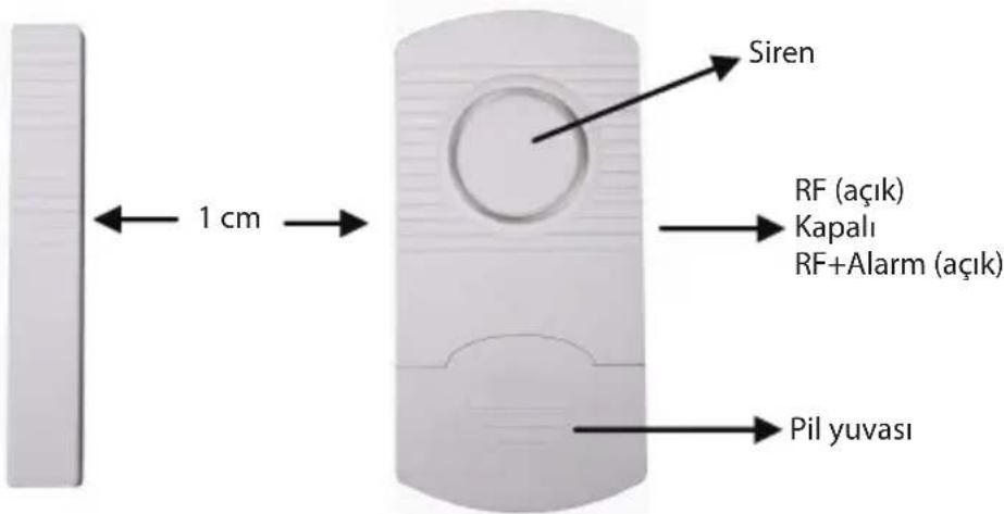 KONIG SASALARM120 - SAS-ALARM120 - 3