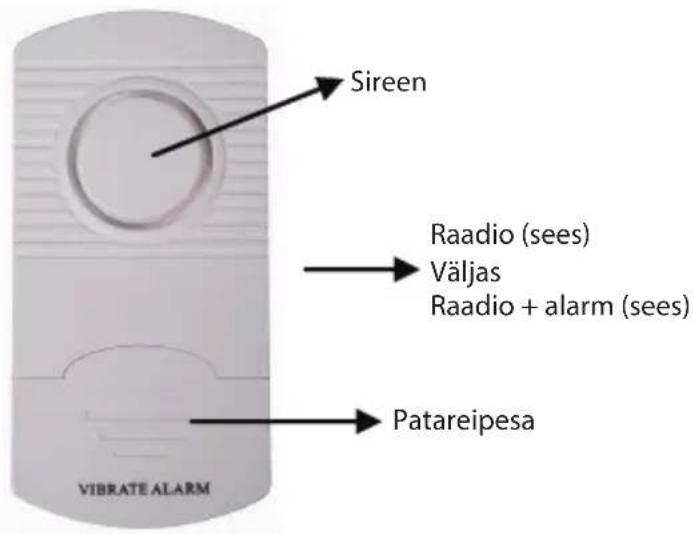 KONIG SASALARM120 - KÖNIG - 2