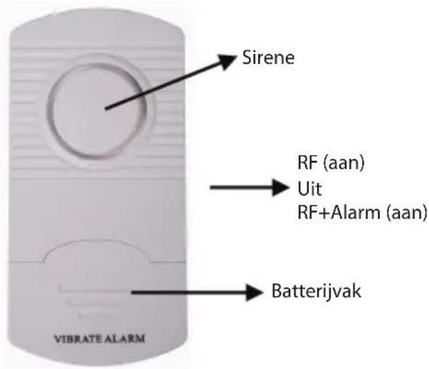 KONIG SASALARM120 - KÖNIG - 2