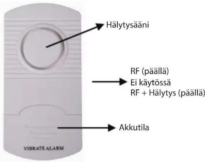 KONIG SASALARM120 - KÖNIG - 2