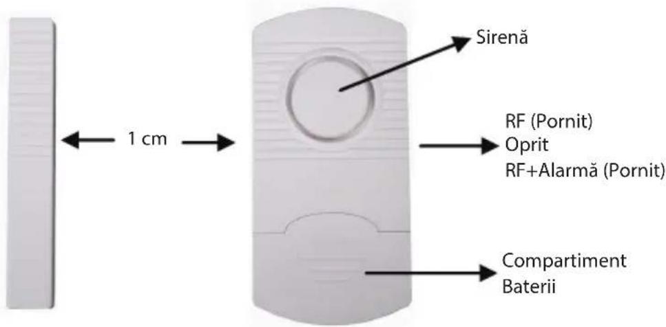 KONIG SASALARM120 - SAS-ALARM120 - 2