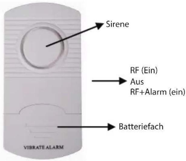 KONIG SASALARM120 - KÖNIG - 2