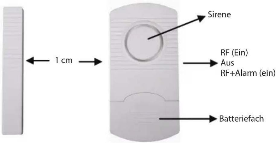KONIG SASALARM120 - SAS-ALARM100 - 5
