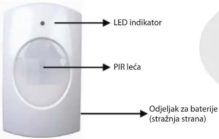 KONIG SASALARM120 - KÖNIG - 1