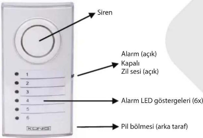 KONIG SASALARM120 - SAS-ALARM120 - 2