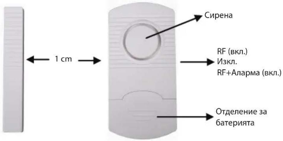 KONIG SASALARM120 - SAS-ALARM100 - 1